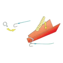 Anneau Plastique Stonfo Plastique Souple