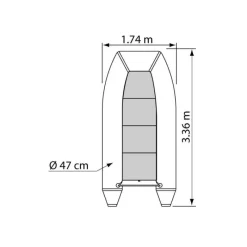 Plastimo Annexe Gonflable Trail