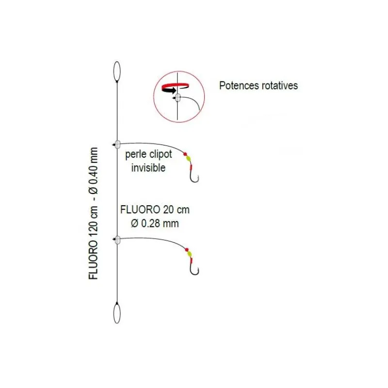 Flashmer Bas De Ligne Daurade Pro