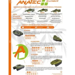 Anatec Bateau Amorceur Monocoque 3B Ivy + An-I6x