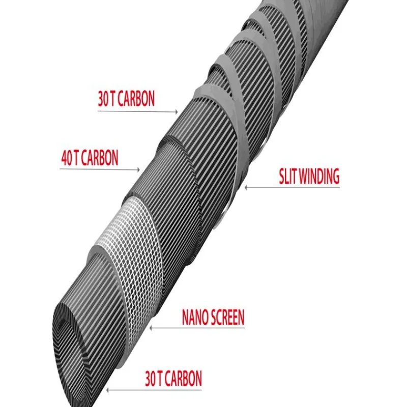UniCat Canne Silure Superior Boat Spin
