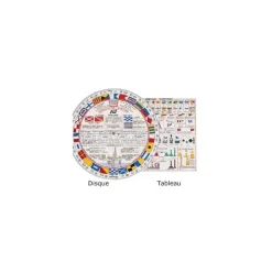 Code Signaux Internationaux Plastimo