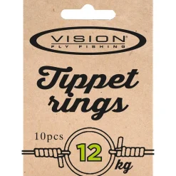 Connecteur Vision Tippet Rings