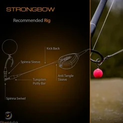 Hameçon Carpe Pole Position Strongbow