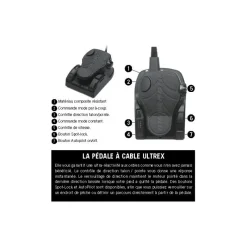 Minn Kota Moteur Electrique Ultrex 112Lbs Gps Avec Pédale À Câble Micro Télécommande Et Sonde Intégrée Mdi+