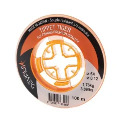 Nylon Devaux Tippet Tiger