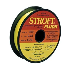 Stroft Nylon Fluor