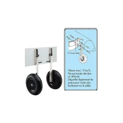 Plastimo Roues Pour Pneumatiques