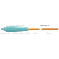 Airflo Soie Ridge 2.0 Superflo Power Taper