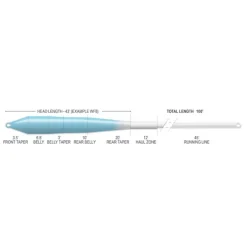 Soie Mouche Airflo Superflo Max Ridge 2.0 Flats Universal Intermediate Fly Line