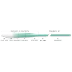 Airflo Soie Mouche Superflo Max Ridge 2. Flats Universal Clear Tip Fly Line