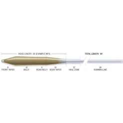 Airflo Soie Mouche Superflo Max Ridge 2.0 Universal Taper