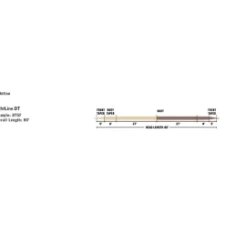 Rio Soie Mouche Premier Lightline Dt