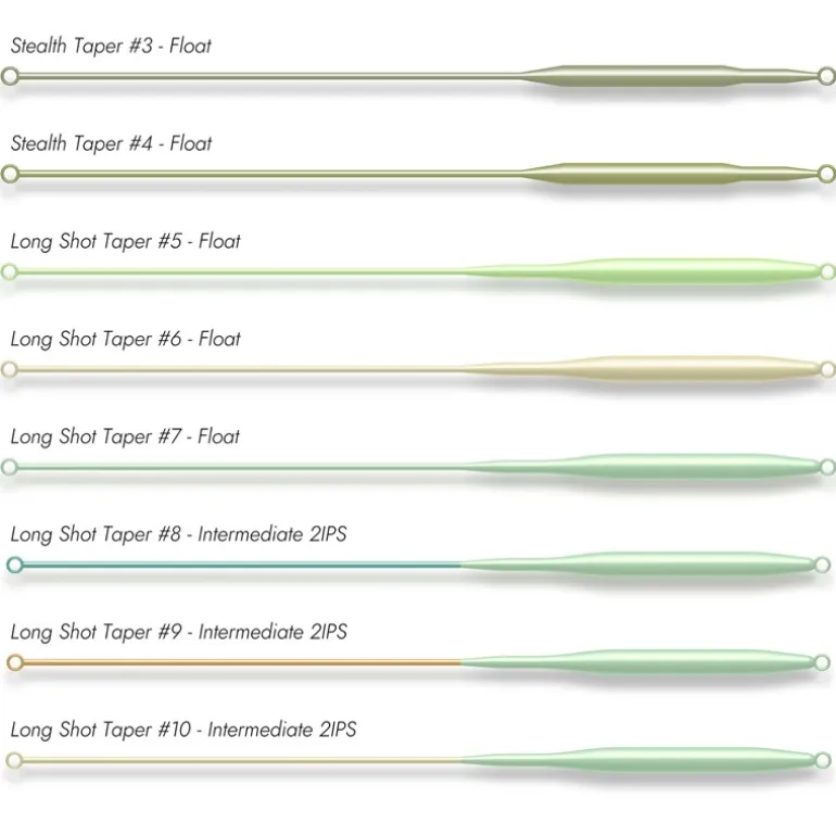 Soie Mouche Rodbuilders Republic Fly Patrol Lines