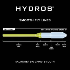 Orvis Soie Hydros Saltwater Big Game