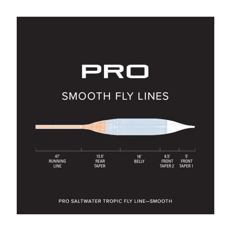 Orvis Soie Pro Saltwater Tropic Smooth