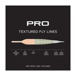 Soie Orvis Pro Trout Textured