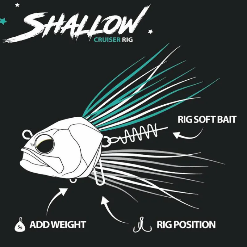 Bim Tackle Tête Plombée Shallow Cruiser Rig