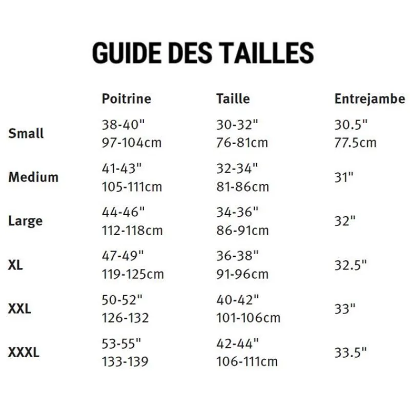 Aqua Products Veste Homme F12 Torrent - Vert