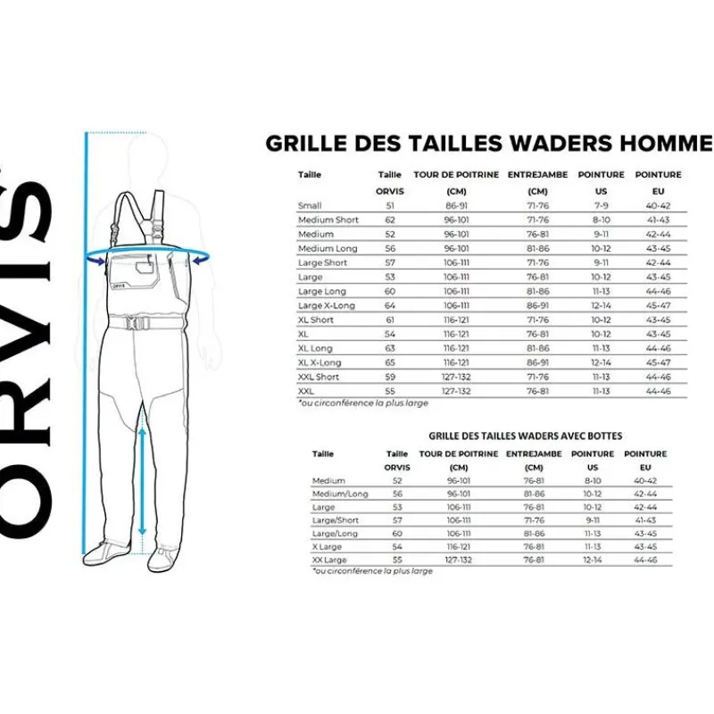 Orvis Waders Respirant Clearwater Waders