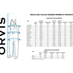 Orvis Waders Stocking Respirant Clearwater - Women